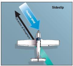 airplane Sideslip